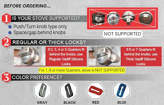 2025-26 Mom's Choice Winner- Gas Stove Knob Locks - Gray Silicone Stove Knob Safety Covers for Toddlers, Pets - Child Proof Universal Size Knobs - Baby Proofing Protectors for Electric Stoves- 5Pcs