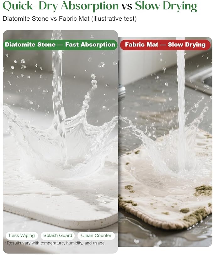 Stone Drying Mat for Kitchen Faucet: Diatomite Stone Drying Tray - Fast Water Absorbent Kitchen Sink Splash Guard for Bathroom Faucet & Counter - Ideal for Moms & Housewife (White, 23.6" x 3.94")