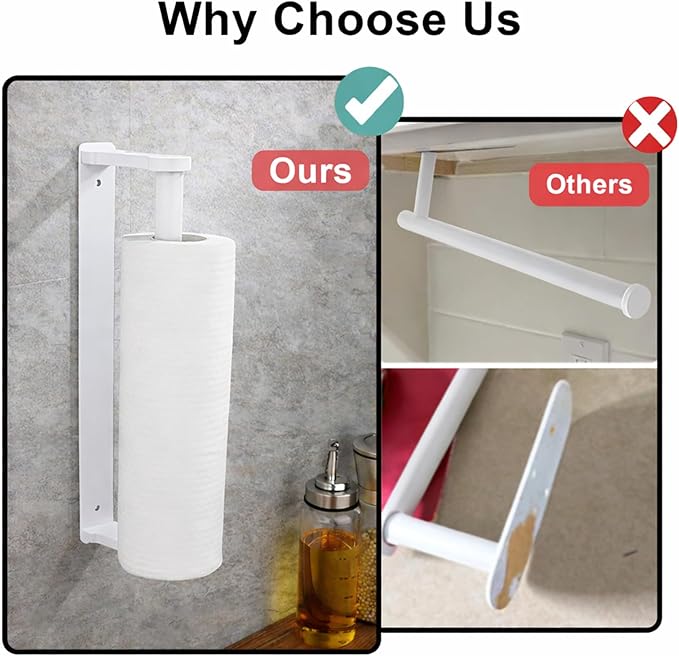 MONEER Kitchen Roll Holder Under Cabinet, Paper Towel Holder, Aluminum Alloy Kitchen Towel Holders, Self Adhesive Kitchen Roll Holder for Kitchen, Bathroom, Living Room (White)