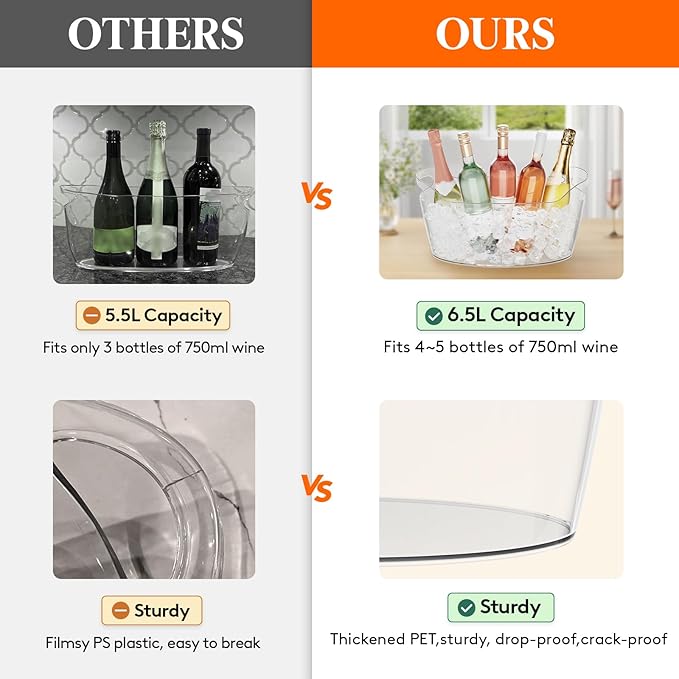 Lifewit 6.5L Ice Bucket for Parties, Portable Drink Bucket for Cocktail Bar, Plastic Champagne Cooler for Beverage/Wine/Beer, Mimosa Bar Supplies Chiller Tub with Scoop 38 x18x20 cm/15x7x8"