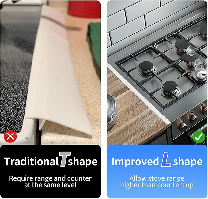 Stainless Steel Stove Counter Gap Cover (2 Pack, White), Stove Gap Guard, Stove Gap Filler for Kitchen, Range Trim Kit, Heat Resistant with Easy Clean, Adjustable Length 13.8” to 27.5”