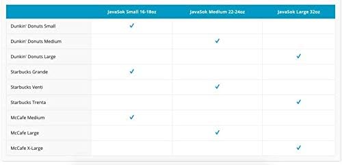 Sok It JavaSok Iced Coffee & Cold Soda Insulated Neoprene Cup Sleeve (Black, Medium: 22-28oz)