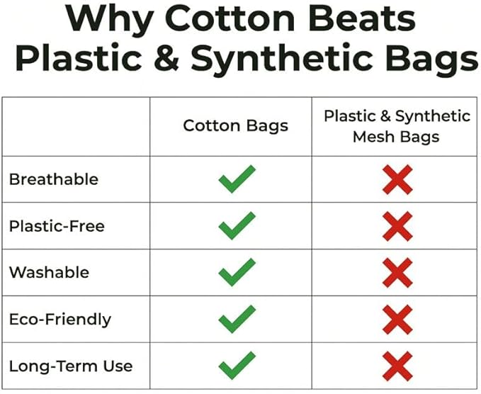 100% Reusable Cotton Produce & Bread Storage Bags, Pack of 6 (2 L, 2 M, 2 S), Breathable Muslin, Vegetable, Fruit Bags with Drawstring | Eco-Friendly Fridge & Kitchen Storage | Reusable, Eco-Friendly | Pure Cotton Material
