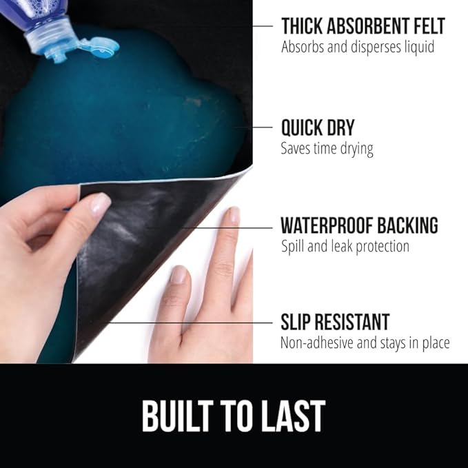 GORILLA GRIP LeakGuard Non-Adhesive Under Sink Mat for Kitchen Cabinet, Waterproof Quick Dry Shelf Liner, Durable Absorbent Felt Mats for Bathroom Sinks, Cabinets, Dresser, Easy to Trim, 24x24 Black