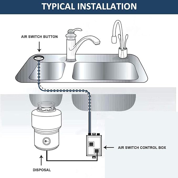 Garbage Disposal Air Switch Kit Dual Outlet Sink Top Waste Disposal Long Stainless Steel Black On/Off Air Button Food and Waste Disposals Part by Etoolcity