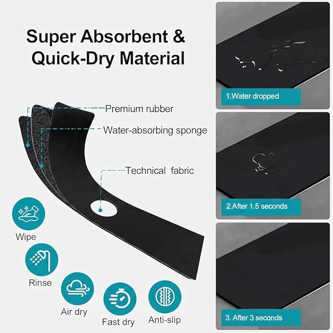 Customizable 24"L x 5.5"W Kitchen Sink Faucet Mat & 24"Lx16"W Dish Drying Mat Set - Absorbent Microfiber Splash Guard Trimmable to Fit 2 & 3 Holes Faucet & Soap Dispenser - Cuttable Counter Protector