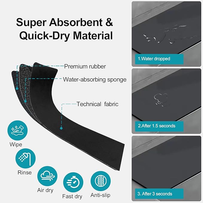 Customizable Faucet Mat for Kitchen Sink: 29"L x 5.5"W Quick Drying Kitchen Sink Mat & Bathroom Counter Protector - Cut to Fit with 2 or 3 Hole Faucet Design - Extra Long Absorbent Splash Guard