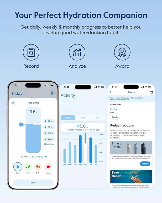 BOOST Smart Water Bottle that Reminds You to Drink, 24oz BPA-Free Stainless Steel Vacuum Insulated, Wide Mouth Water Tracker Bottle with APP for School, Gym, Office, Ideal for Father's Day
