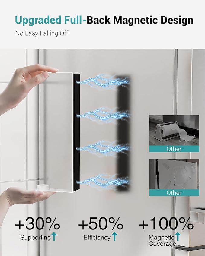PAROTO Magnetic Paper Towel Holder for Fridge, White Paper Towel Holder for Kitchen, Strong Magnet for Refrigerator, RV, Garage, BBQ, No Drilling, Kitchen & Bathroom Organizers and Storage