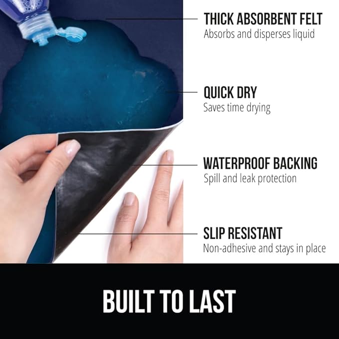 GORILLA GRIP LeakGuard Non-Adhesive Under Sink Mat for Kitchen Cabinet, 24x40, Waterproof Quick Dry Shelf Liner, Durable Absorbent Felt Mats for Bathroom Sinks, Cabinets, Dresser, Easy to Trim, Navy