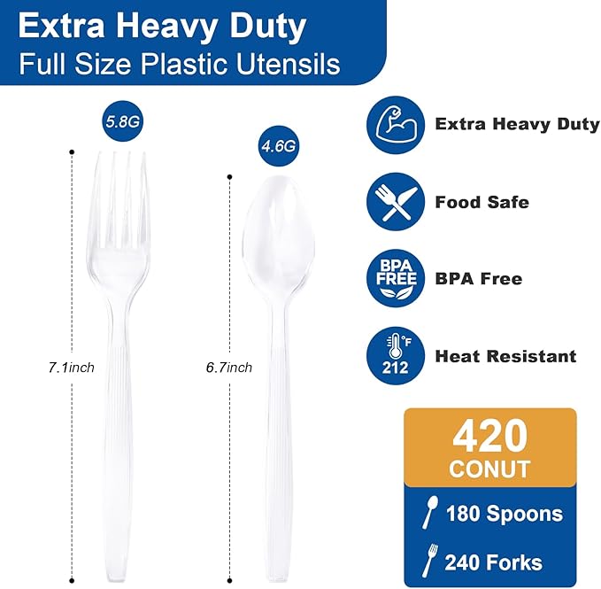 Extra Heavy Duty Plastic Silverware Set – Heat Resistant & BPA Free Disposable Silverware Cutlery Include Forks, Spoons Premium Plastic Utensils for Parties & Events (Clear, 240 Forks-180 Spoons)
