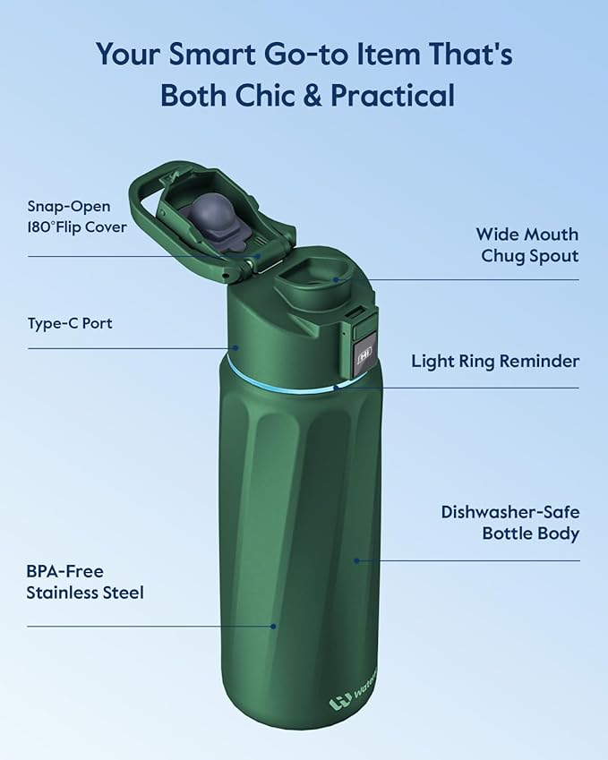 BOOST Smart Water Bottle with Reminder & Tracker, Double Wall Vacuum Insulated Bottles Stainless Steel, 32oz BPA-Free Wide Mouth for School, Gym, Office, Ideal for Father's Day