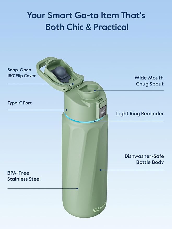 BOOST Smart Water Bottle with Reminder & Tracker, Double Wall Vacuum Insulated Bottles Stainless Steel, 32oz BPA-Free Wide Mouth for School, Gym, Office, Ideal for Father's Day