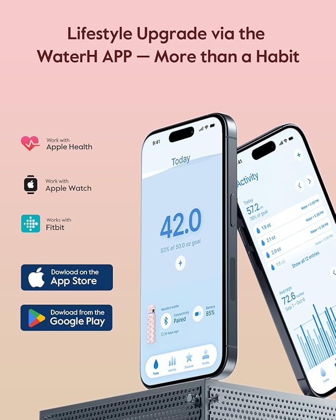 BOOST Smart Water Bottle with Reminder & Tracker, Double Wall Vacuum Insulated Bottles Stainless Steel, 32oz BPA-Free Wide Mouth for School, Gym, Office, Ideal for Father's Day