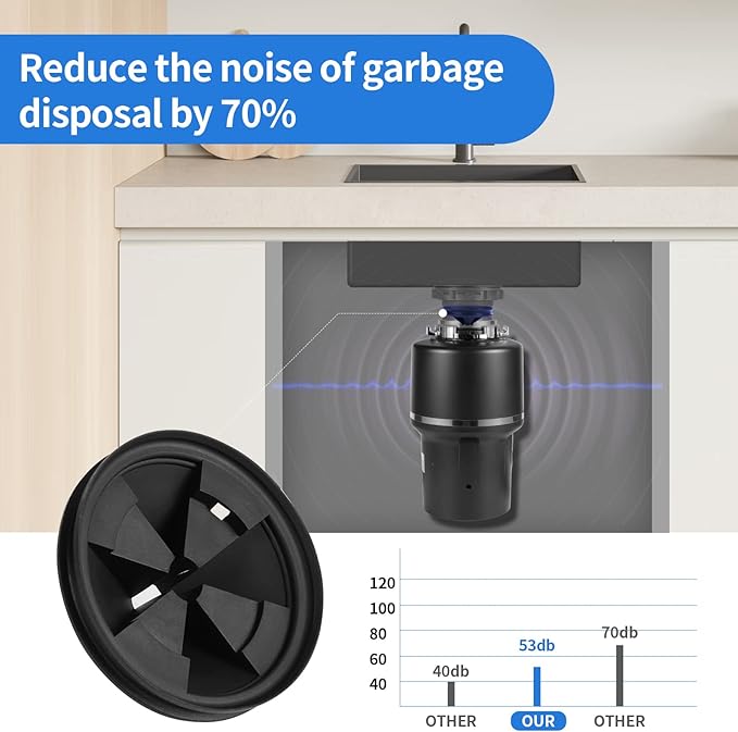 RQYEKDO Garbage Disposal Splash Guard,1 Pack 3 3/8 Inch Sink Baffle Drain Plugs QCB-AM Replacement for InSinkErator Evolution Series Moen Models,Garbage Disposal Parts Accessories