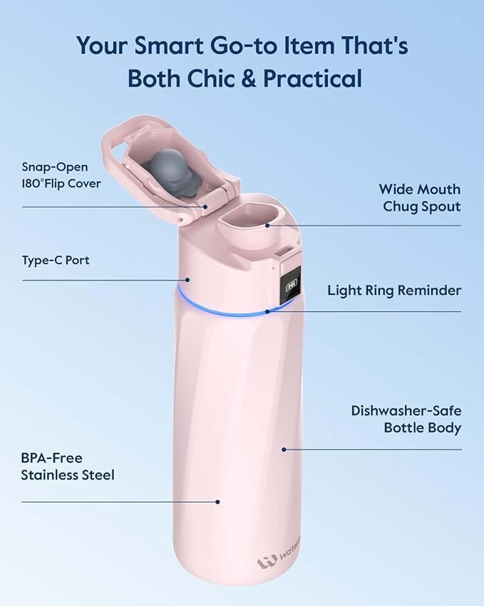 BOOST Smart Water Bottle with Reminder & Tracker, Double Wall Vacuum Insulated Bottles Stainless Steel, BPA-Free Wide Mouth for School, Gym, Office, Ideal for Father's Day, 24oz, Cherry Blossoms