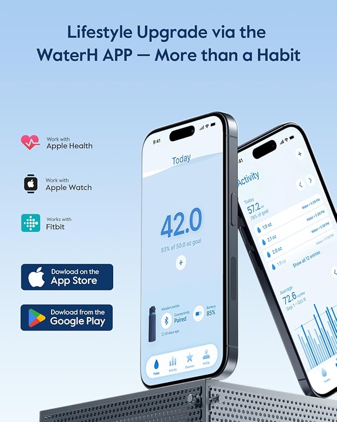 WaterH BOOST Smart Water Bottle with Reminder & Tracker, Double Wall Vacuum Insulated Bottles Stainless Steel, 32oz BPA-Free Wide Mouth for School, Gym, Office, Ideal for Father's Day