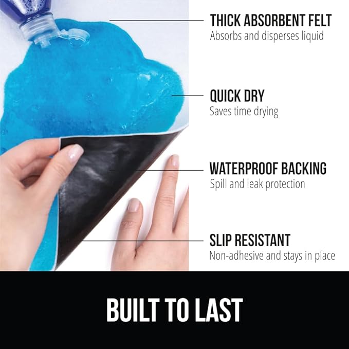 GORILLA GRIP LeakGuard Non-Adhesive Under Sink Mat for Kitchen Cabinet, Waterproof Quick Dry Shelf Liner, Durable Absorbent Felt Mats for Bathroom Sinks, Cabinets, Dresser, Easy to Trim, 24x24 White