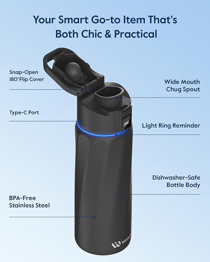 BOOST Smart Water Bottle that Reminds You to Drink, 24oz BPA-Free Stainless Steel Vacuum Insulated, Wide Mouth Water Tracker Bottle with APP for School, Gym, Office, Ideal for Father's Day