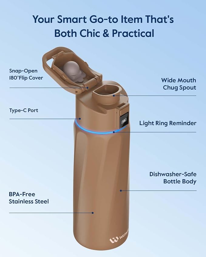 BOOST Smart Water Bottle that Reminds You to Drink, 24oz BPA-Free Stainless Steel Vacuum Insulated, Wide Mouth Water Tracker Bottle with APP for School, Gym, Office, Ideal for Father's Day