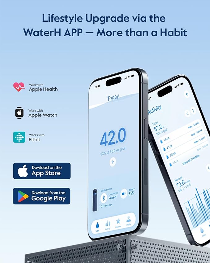BOOST Smart Water Bottle that Reminds You to Drink, 24oz BPA-Free Stainless Steel Vacuum Insulated, Wide Mouth Water Tracker Bottle with APP for School, Gym, Office, Ideal for Father's Day