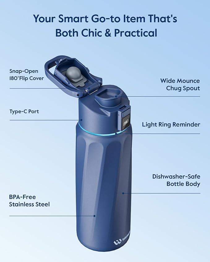 WaterH BOOST Smart Water Bottle with Reminder & Tracker, Double Wall Vacuum Insulated Bottles Stainless Steel, 32oz BPA-Free Wide Mouth for School, Gym, Office, Ideal for Father's Day