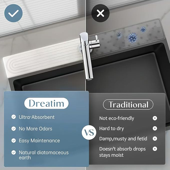 Premium Diatomite Stone Drying Mat for Kitchen Counter - Faucet Mat for Kitchen Sink, Sink Protector & Splash Guard, Quick-Dry Kitchen Sink Mat,Super Absorbent (White, 23.6" x 4")