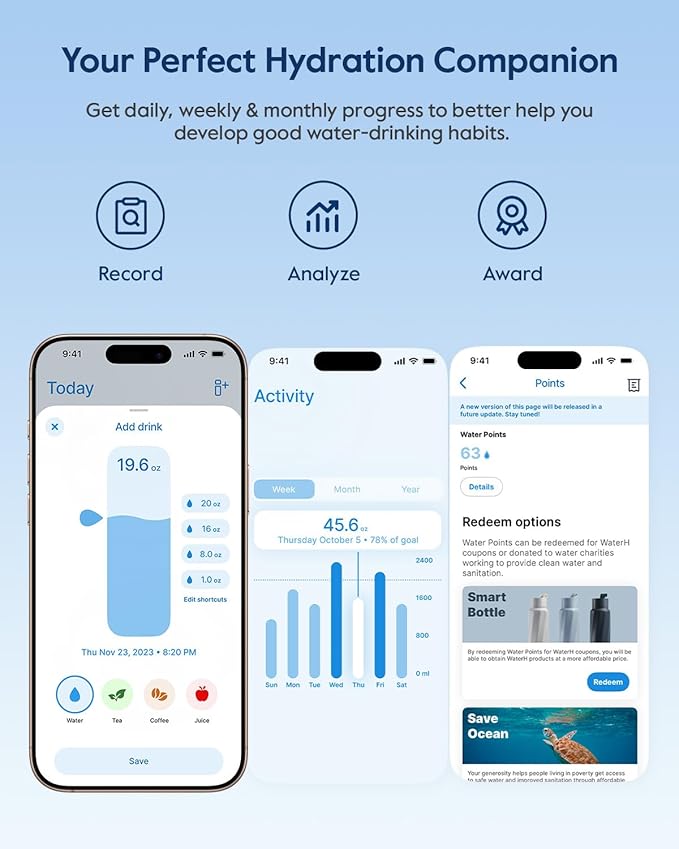 BOOST Smart Water Bottle with Reminder & Tracker, Double Wall Vacuum Insulated Bottles Stainless Steel, 32oz BPA-Free Wide Mouth for School, Gym, Office, Ideal for Father's Day