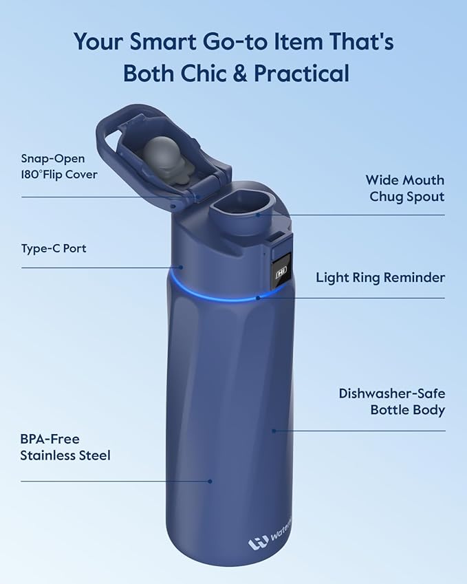 BOOST Smart Water Bottle that Reminds You to Drink, 24oz BPA-Free Stainless Steel Vacuum Insulated, Wide Mouth Water Tracker Bottle with APP for School, Gym, Office, Ideal for Father's Day