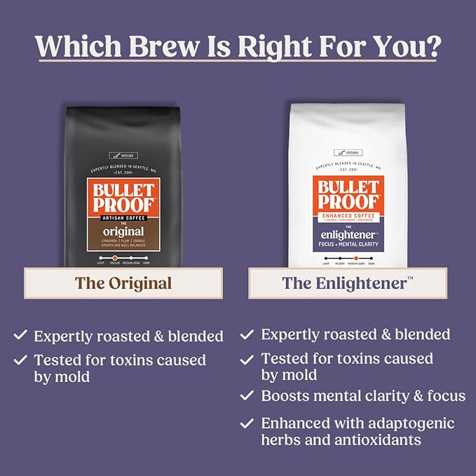 Bulletproof Enlightener Ground Coffee, Enhanced Coffee with L-Theanine, Panax Ginseng and Gingko Biloba, Supports Mental Clarity, Focus, and Memory, Medium-Dark Roast, 10 oz