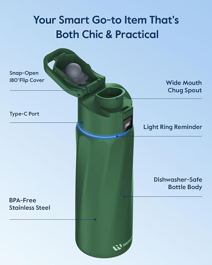 BOOST Smart Water Bottle that Reminds You to Drink, 24oz BPA-Free Stainless Steel Vacuum Insulated, Wide Mouth Water Tracker Bottle with APP for School, Gym, Office, Ideal for Father's Day