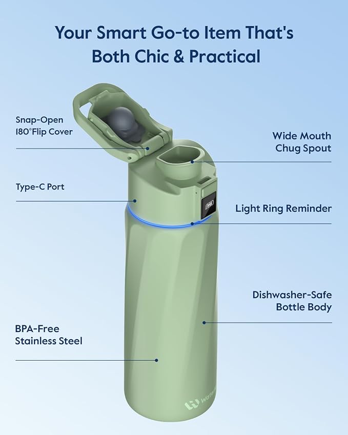 BOOST Smart Water Bottle that Reminds You to Drink, 24oz BPA-Free Stainless Steel Vacuum Insulated, Wide Mouth Water Tracker Bottle with APP for School, Gym, Office, Ideal for Father's Day