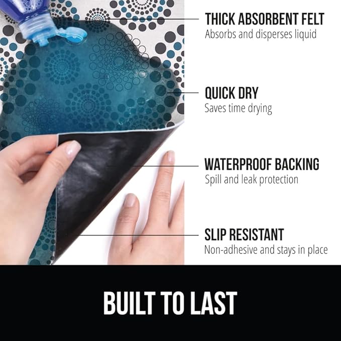 GORILLA GRIP LeakGuard Non-Adhesive Under Sink Mat for Kitchen Cabinet, 24x40, Waterproof Quick Dry Shelf Liner, Durable Absorbent Felt Mats for Bathroom Sink, Cabinets, Dresser, Spiral Gray Turquoise