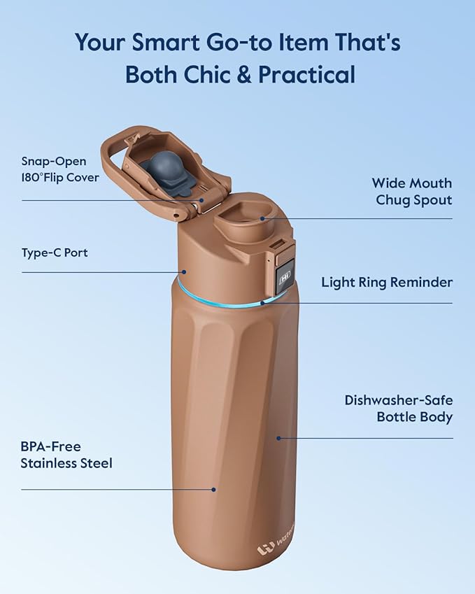 BOOST Smart Water Bottle with Reminder & Tracker, Double Wall Vacuum Insulated Bottles Stainless Steel, 32oz BPA-Free Wide Mouth for School, Gym, Office, Ideal for Father's Day