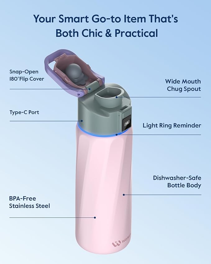 BOOST Smart Water Bottle that Reminds You to Drink, 24oz BPA-Free Stainless Steel Vacuum Insulated, Wide Mouth Water Tracker Bottle with APP for School, Gym, Office, Ideal for Father's Day