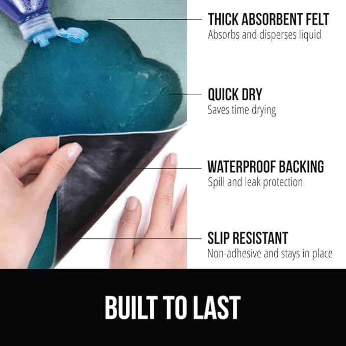 GORILLA GRIP LeakGuard Non-Adhesive Under Sink Mat for Kitchen Cabinet, 24x60, Waterproof Quick Dry Shelf Liner, Durable Absorbent Felt Mats for Bathroom Sinks, Cabinets, Dresser, Easy Trim, Spa Blue
