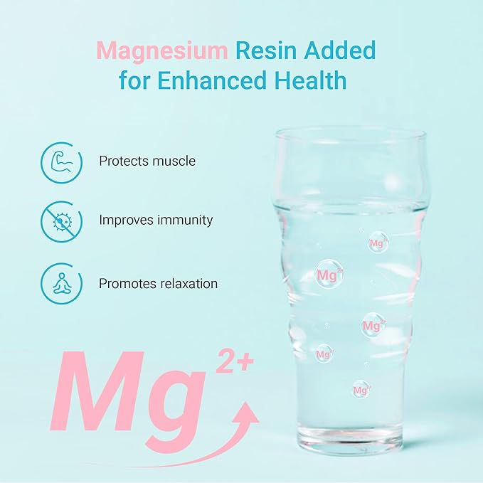 AQUA CREST 06-MG Magnesium Water Filter, Replacement for Brita® Filter, Pitchers and Dispensers, Everyday, UltraMax, Metro+, XL and More, 2 Months, Reduces Chlorine, 3 Pack