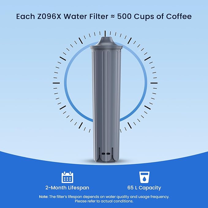 GLACIER FRESH Water Filter Compatible with Jura 71794 Claris Smart+ Filter Cartridge, Fits E6, E8, Z8, Z6, J6, ENA8 Coffee Machines, NSF/42 Certified, 2 Pack