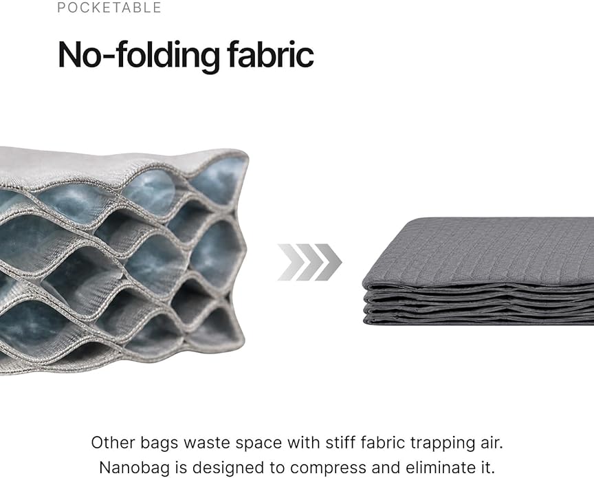 Nanobag Sling - Ultralight Crossbody Bag for Women & Men, Packable Grocery, Travel & Shopping Bag for Everyday Use