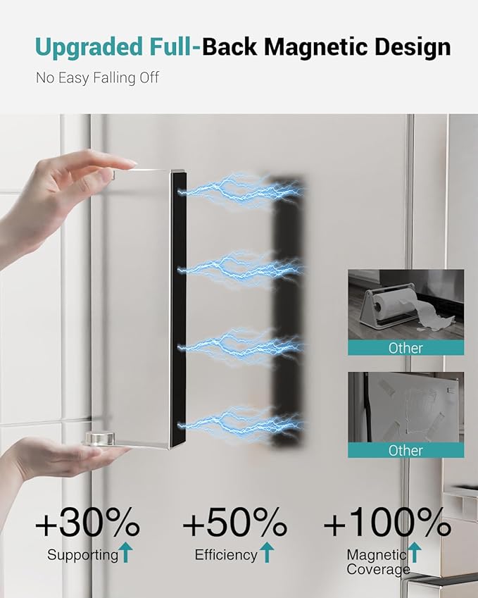 PAROTO Magnetic Paper Towel Holder for Fridge, Silver Paper Towel Holder for Kitchen, Strong Magnet for Refrigerator, RV, Garage, BBQ, No Drilling, Kitchen & Bathroom Organizers and Storage