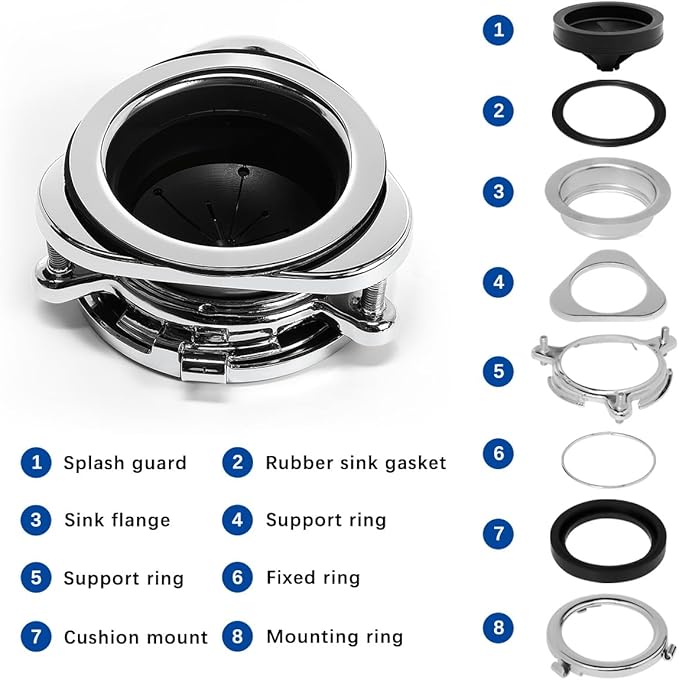 Garbage Disposal Flange, 3 Bolt Mount Stainless Steel Kitchen Sink Flange Kit with Splash Guard for 3 1/2 Inch Standard Sink Drain Hole, Sink Food Waste Disposer Installation kit