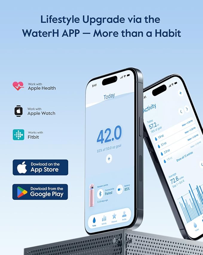 BOOST Smart Water Bottle with Reminder & Tracker, Double Wall Vacuum Insulated Bottles Stainless Steel, 32oz BPA-Free Wide Mouth for School, Gym, Office, Ideal for Father's Day
