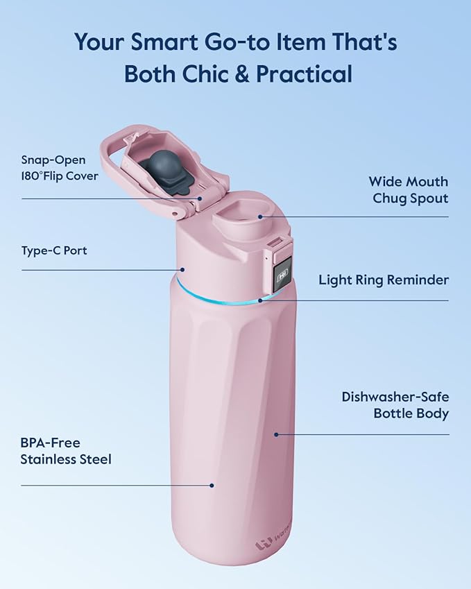 BOOST Smart Water Bottle with Reminder & Tracker, Double Wall Vacuum Insulated Bottles Stainless Steel, 32oz BPA-Free Wide Mouth for School, Gym, Office, Ideal for Father's Day