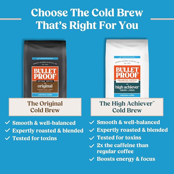 Bulletproof The High Achiever Coarse Ground Cold Brew Coffee, 10 Ounces, Medium-Dark Roast Enhanced Coffee with Lion's Mane Mushroom, B Vitamins, and Adaptogens for Energy and Focus (Pack of 2)