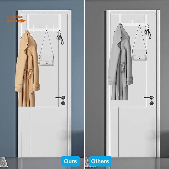 2 Pack Over The Door Hooks, Sturdy Door Hanger, Large Over The Door Towel Rack with 12 Hooks, Heavy Duty Easy to Install, for Bathroom, Bedroom，Kitchen，Hanging Towels, Coats (White)