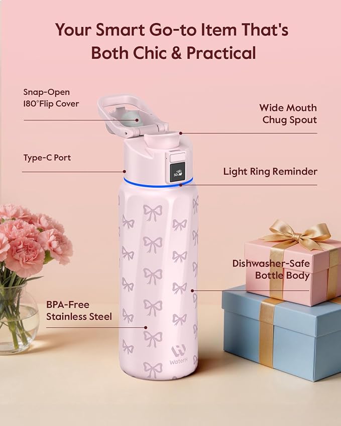 BOOST Smart Water Bottle with Reminder & Tracker, Double Wall Vacuum Insulated Bottles Stainless Steel, 32oz BPA-Free Wide Mouth for School, Gym, Office, Ideal for Father's Day