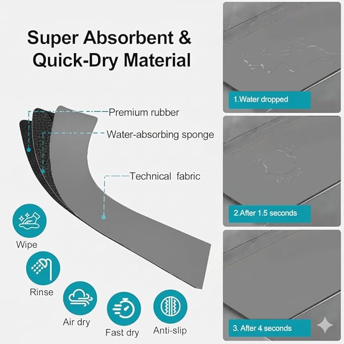Customizable Faucet Mat for Kitchen Sink: 30"L x 5.5"W DIY Cuttable Bathroom Counter Protector - Cut to Fit with 2 or 3 Hole & Oval Rectangle Square Faucet Design - Extra Long Absorbent Splash Guard