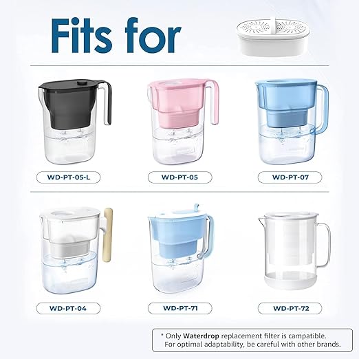 [Original] Waterdrop PF-01A Water Filter Replacement for Waterdrop Pitcher Filtration System, Reduces Lead, PFAS, PFOA/PFOS, Chlorine, Last Up to 3 Months or 200 Gallons, 6 Pack