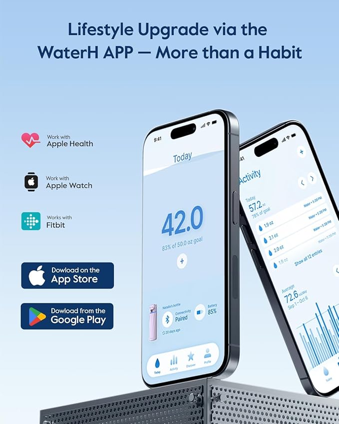 BOOST Smart Water Bottle that Reminds You to Drink, 24oz BPA-Free Stainless Steel Vacuum Insulated, Wide Mouth Water Tracker Bottle with APP for School, Gym, Office, Ideal for Father's Day