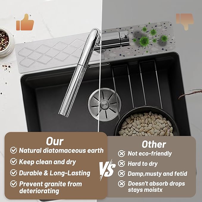 Faucet Mat for Kitchen Sink - 23.6" Diatomite Fast Stone Drying Mat for Kitchen Counter Tray Absorbent Mat Splash Guard for Bathroom Counter Kitchen Sink Accessories